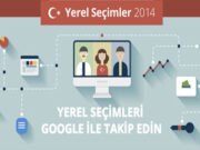 Google Yerel Seçim Portalı Hizmete Girdi