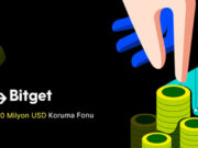 Bitget, FTX’in Çöküşünden Sonra Kullanıcılara Güvence Vermek İçin Koruma Fonunu 300 Milyon Dolara Yükseltti
